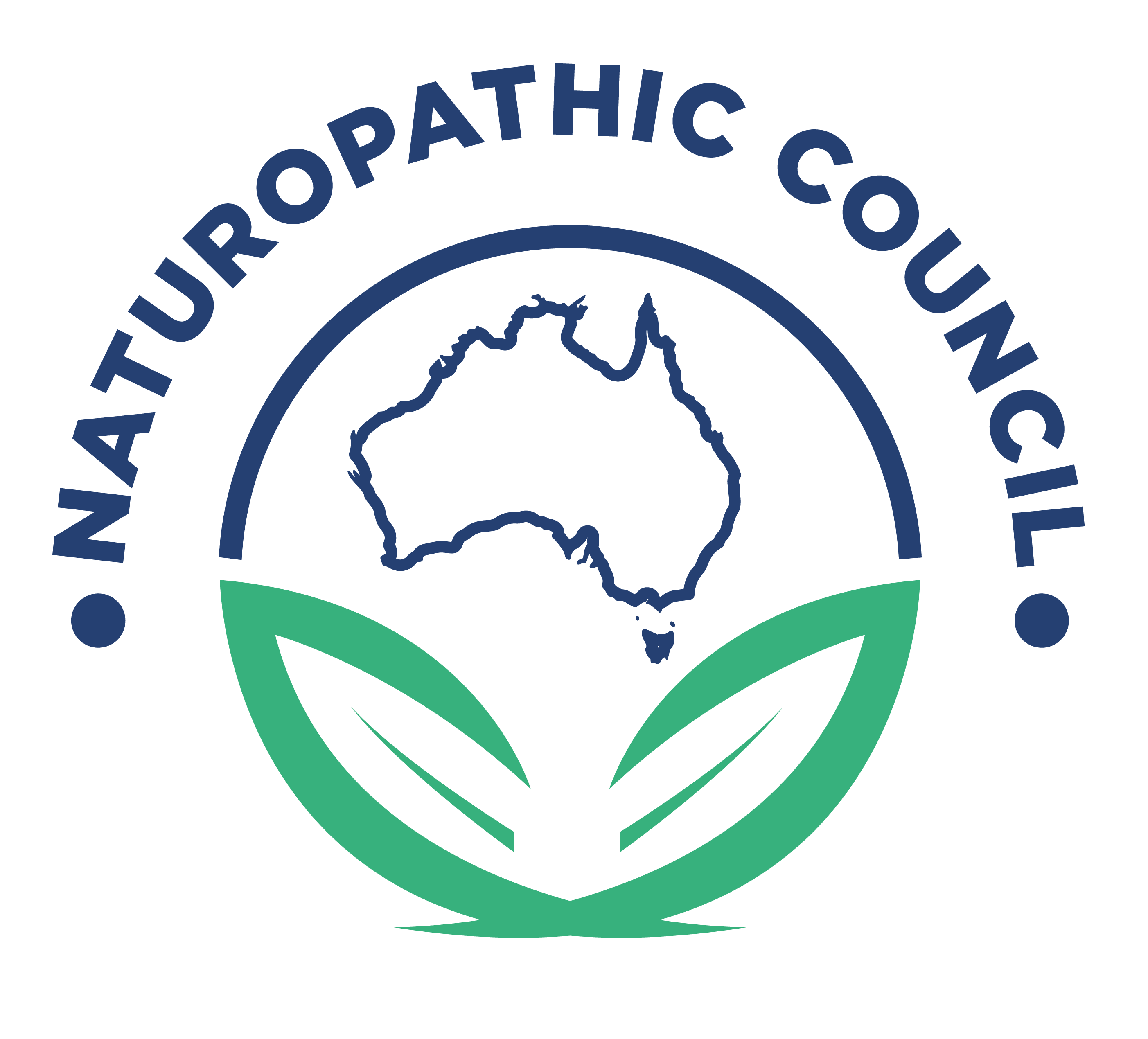 naturopathic council of Australia logo